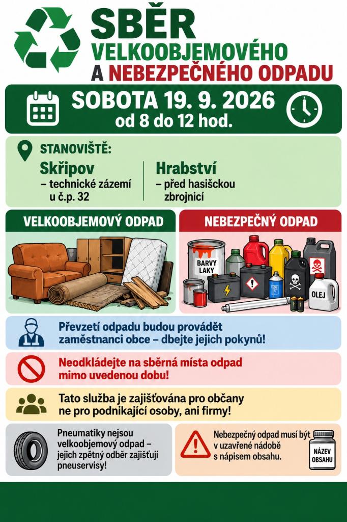 Velkoobjem plakát